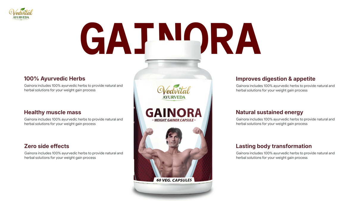 Gainora Features.png