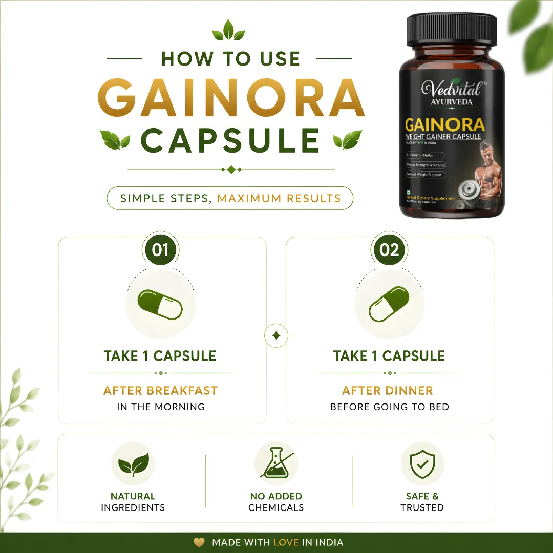Gainora New Pack view 3