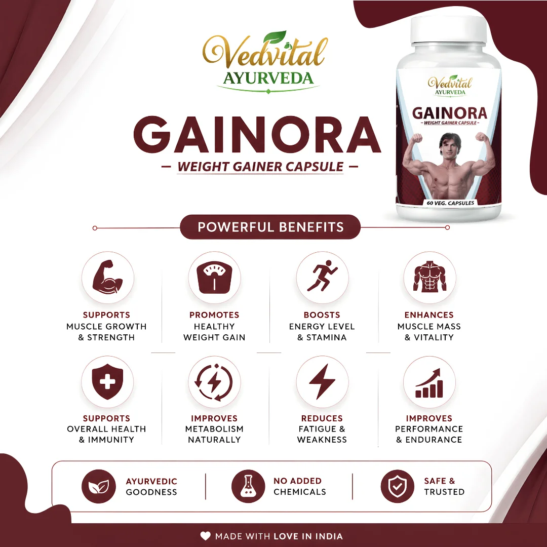 GAINORA view 2