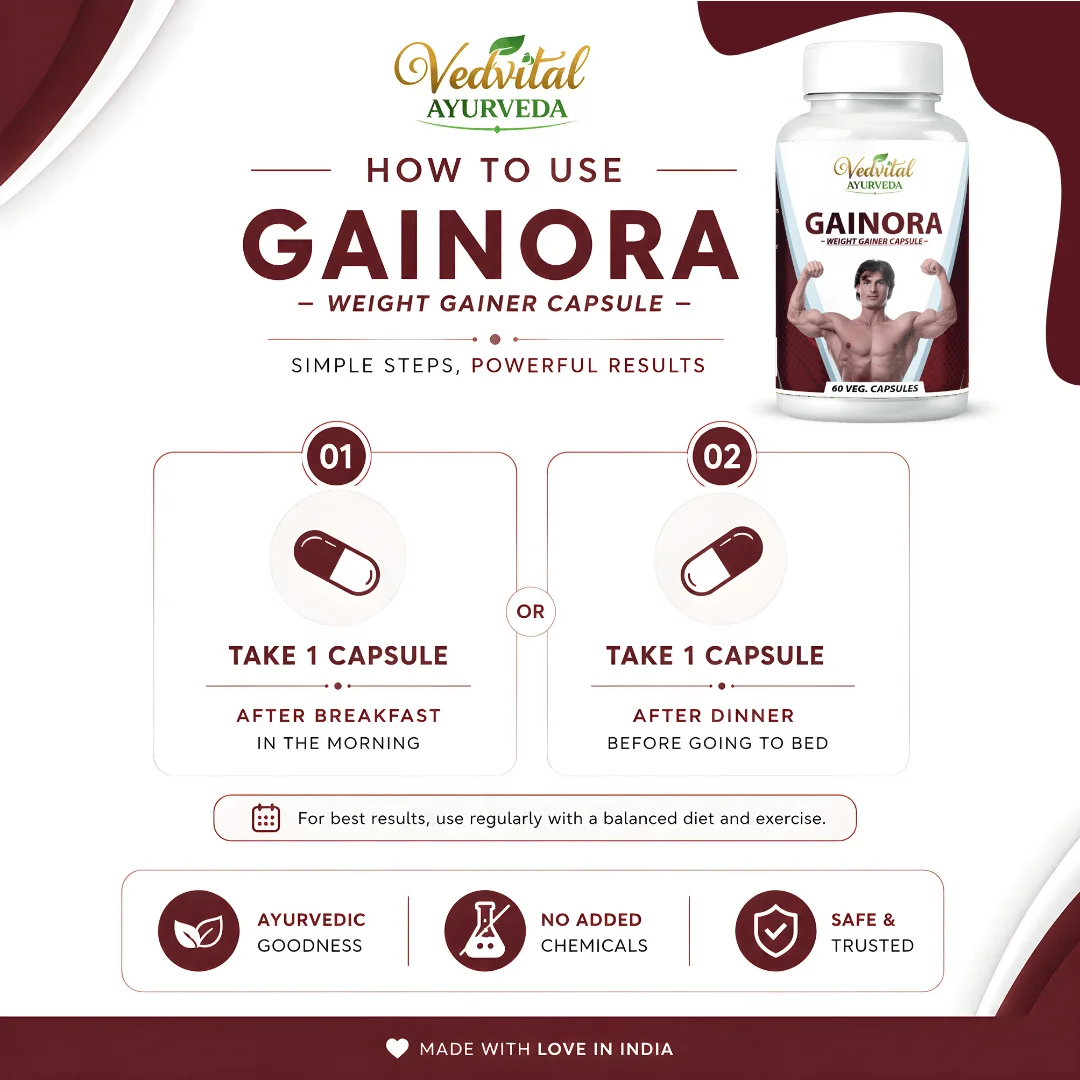 GAINORA view 4