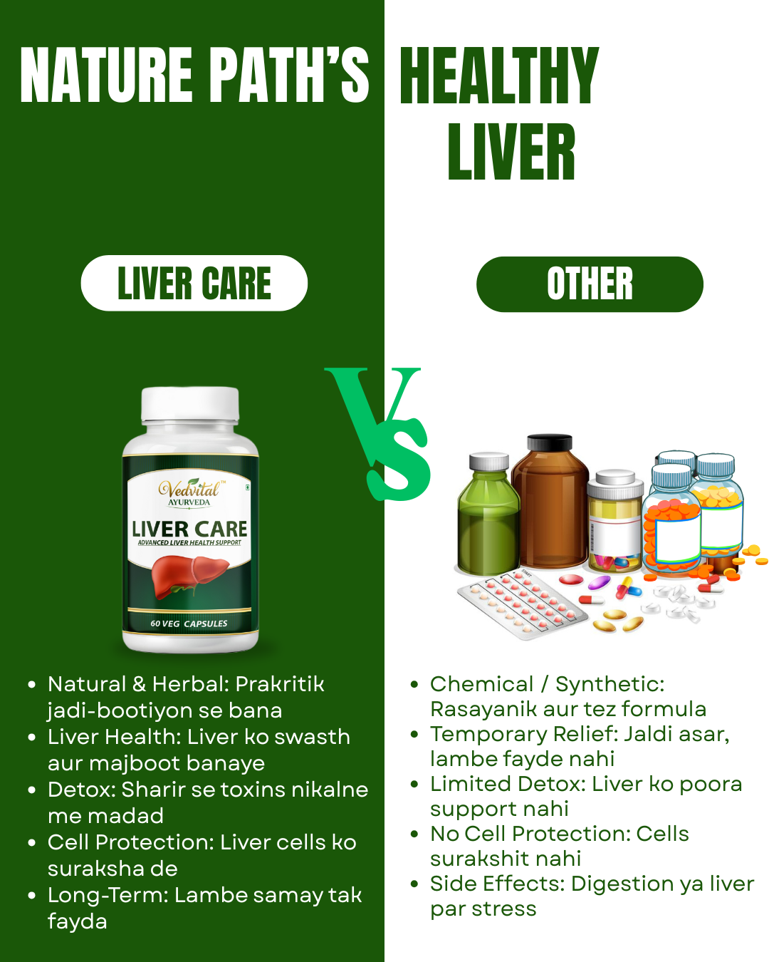 Liver Care view 4