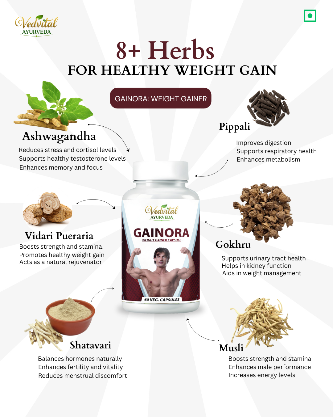 LIVERCARE + GAINORA Combo view 3